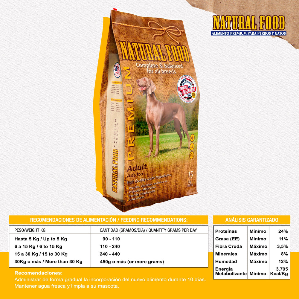 Alimento Natural Food Premium Perro Adulto 15Kg - Animal Republic Chile