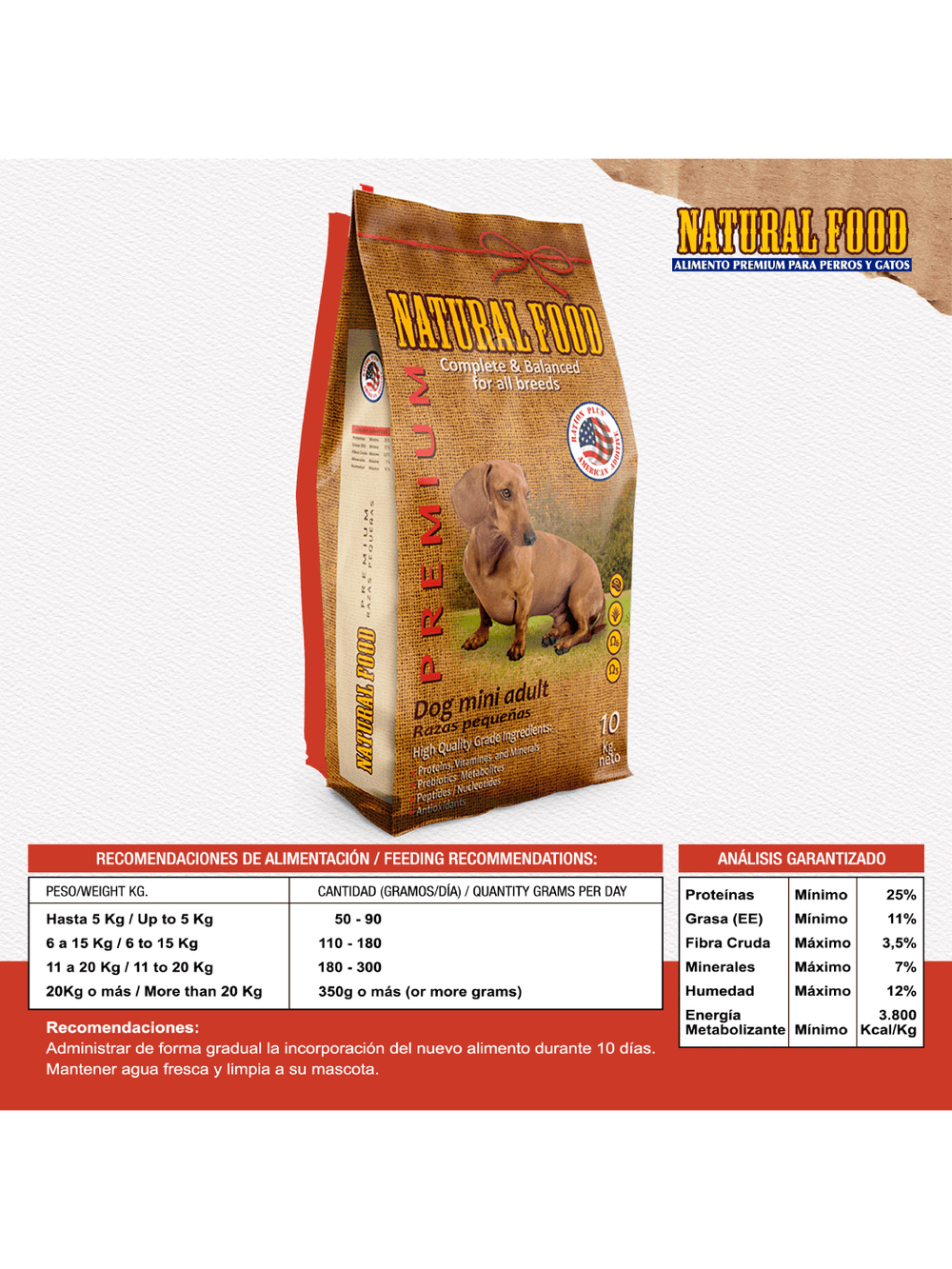 Alimento Natural Food Premium Perro Adulto Raza Pequeña 10Kg - Animal Republic Chile